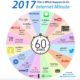 Cyberspace for Peace: Resources